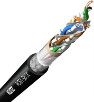 KLOTZ RC6A-SB1X.001 RamCAT6A - sólido AWG 23/1 - SF/UTP - PUR Por metro